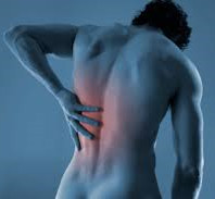 Strain of Lumbar Muscles（腰肌劳损）